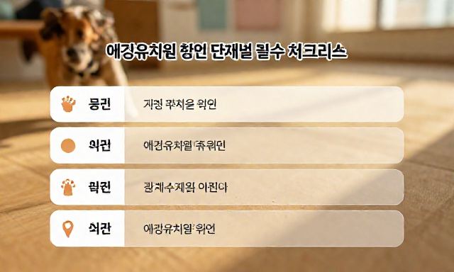 애견유치원창업 관련 이미지 - 애견유치원창업, 성공적인 시작을 위한 단계별 필수 체크리스트